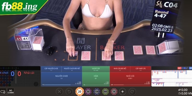 Giải Mã Bí Mật Baccarat Fb88 Đầu Tư Thành Công Cho Tân Thủ 3 Giữ vững tâm lý đặt cược chính xác