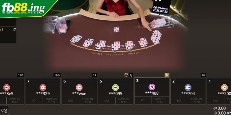 Chiến Thuật Blackjack Fb88 Bậc Thầy Vươn Tới Đỉnh Cao 2 Áp dụng linh hoạt các cách đánh cơ bản