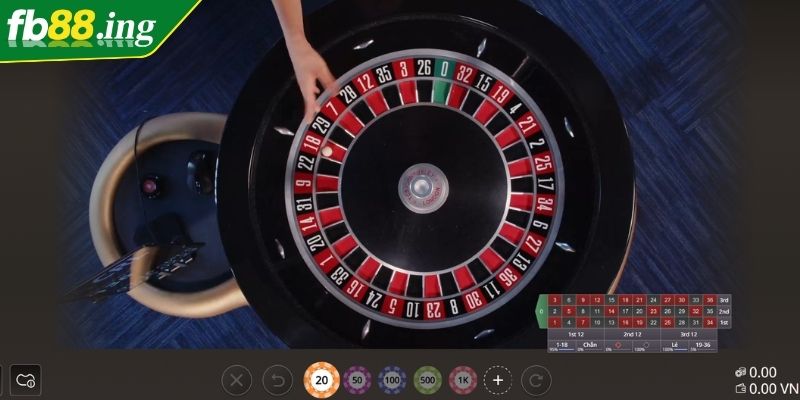 Làm Chủ Roulette Fb88 Vòng Quay May Mắn Với Các Chiến Lược 3 Giải mã bí ẩn phía sau các thuật ngữ
